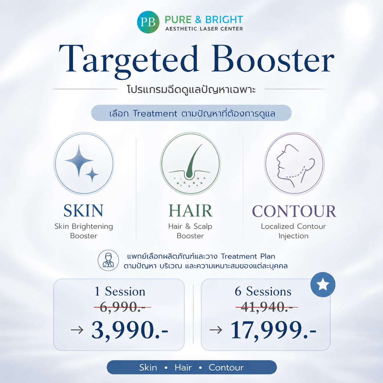 Targeted Booster | Skin Hair & Contour Targeted Booster โปรแกรมฉีดดูแลปัญหาเฉพาะด้านผิว เส้นผม และไขมันเฉพาะจุด PureAndBright