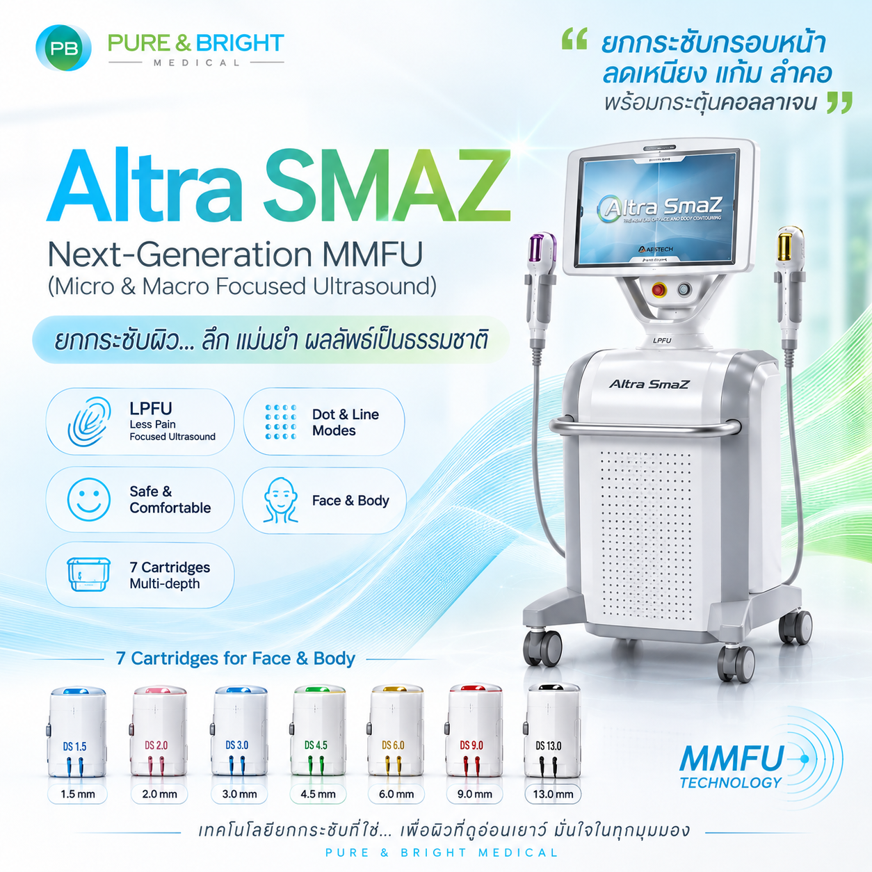 Altra SMAZ™ MMFU | ยกกระชับใบหน้าและลำคอด้วย Micro & Macro Focused Ultrasound